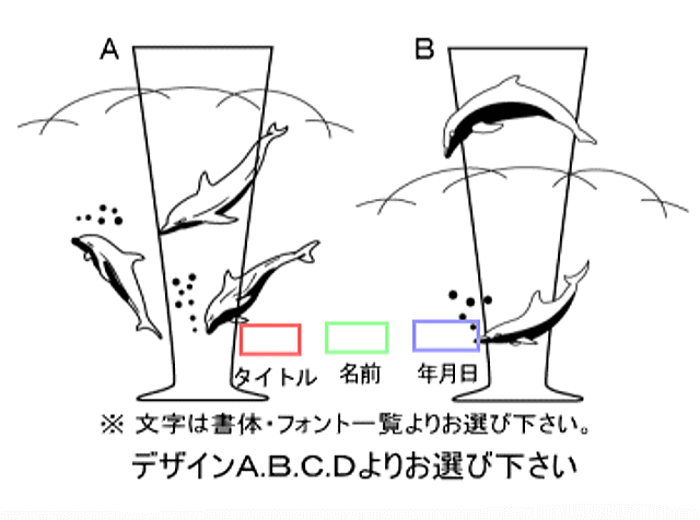 デザインレイアウトA,B