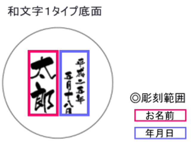 底面彫刻:和文字1タイプ