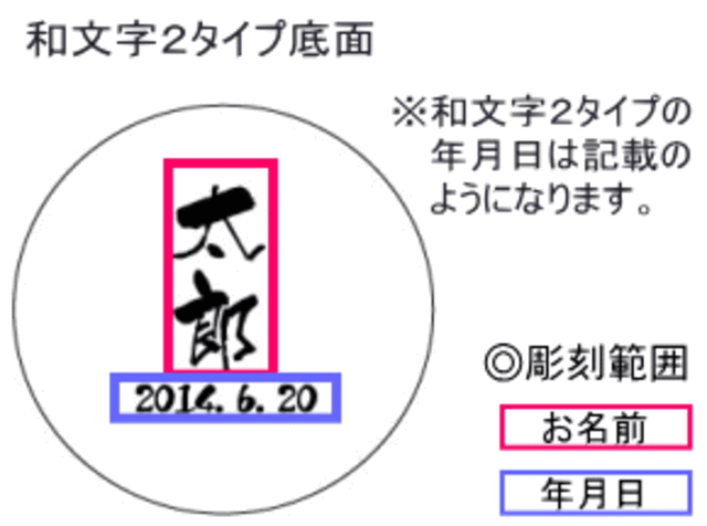 底面彫刻:和文字2タイプ
