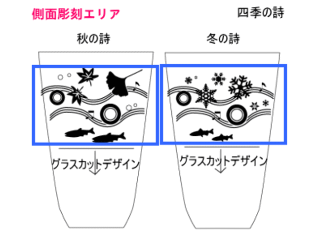 秋の詩・冬の詩デザイン