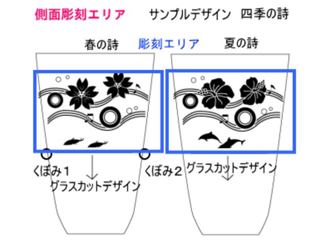 春の詩・夏の詩デザイン