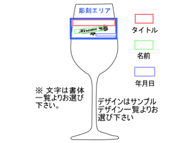 デザインレイアウト