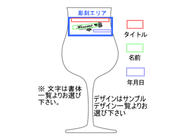 デザインレイアウト