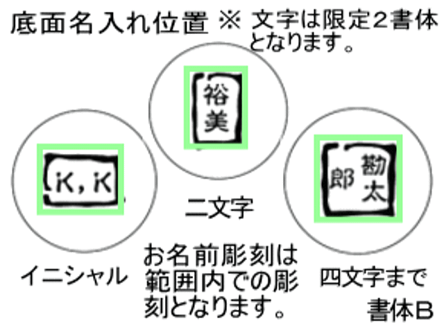 底面名入れ書体B