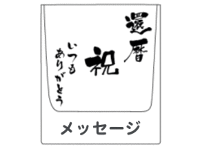 規定メッセージ
