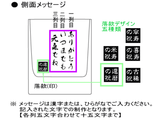 デザインレイアウト