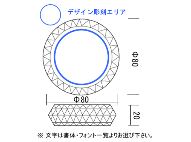 デザインレイアウト