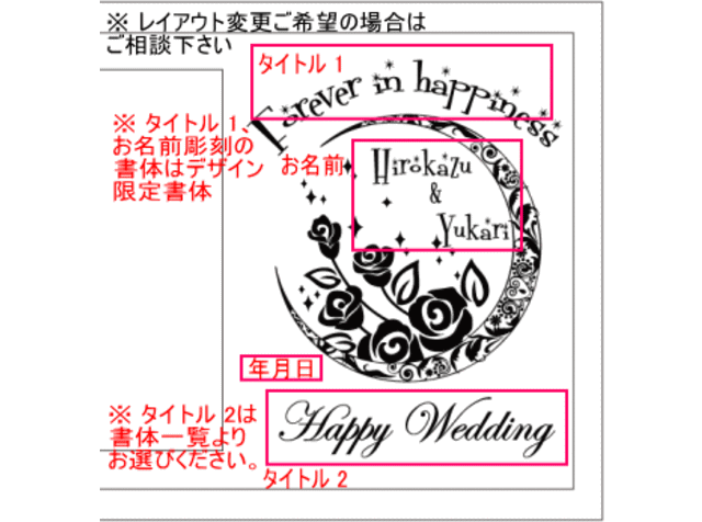 デザインレイアウト